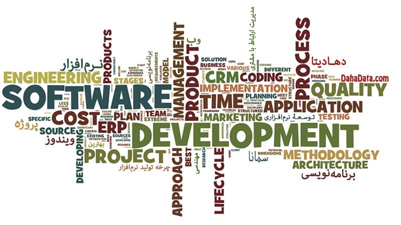 دها دیتا, داده هوشمند دها, نرم افزار, نرمافزار, تولید نرم افزار, تولید نرمافزار, نرم افزار سفارشی, برنامه نویسی, برنامه نویسی نرم افزار, سفارش نرم افزار, تولید نرم افزار سفارشی, سفارش تولید نرم افزار, نرم افزار مشاغل, نرم افزار اختصاصی, تولید نرم افزار اختصاصی, سفارش برنامه نویسی, برنامه نویسی نرم افزار, برنامه نویسی نرم افزاری, کد نویسی, کدنویسی, زبان برنامه نویسی, برنامه نرم افزار, برنامه نرم افزاری, پروژه نرم افزار, پروژه نرم افزاری, سفارش پروژه برنامه, سفارش پروژه نرم افزاری, انجام پروژه نرم افزار, انجام پروژه نرم افزاری, پروژه تولید نرم افزار, چرخه حیات نرم افزار, هرم تولید نرم افزار, چرخه تولید نرم افزار, چرخه سفارش نرم افزار, تولید نرم افزاری, نرم افزارهای سفارشی, برنامه نویسی پروژه, پروژه برنامه نویسی دها دیتا, داده هوشمند دها, نرم افزار, نرمافزار, تولید نرم افزار, تولید نرمافزار, نرم افزار سفارشی, برنامه نویسی, برنامه نویسی نرم افزار, سفارش نرم افزار, تولید نرم افزار سفارشی, سفارش تولید نرم افزار, نرم افزار مشاغل, نرم افزار اختصاصی, تولید نرم افزار اختصاصی, سفارش برنامه نویسی, برنامه نویسی نرم افزار, برنامه نویسی نرم افزاری, کد نویسی, کدنویسی, زبان برنامه نویسی, برنامه نرم افزار, برنامه نرم افزاری, پروژه نرم افزار, پروژه نرم افزاری, سفارش پروژه برنامه, سفارش پروژه نرم افزاری, انجام پروژه نرم افزار, انجام پروژه نرم افزاری, پروژه تولید نرم افزار, چرخه حیات نرم افزار, هرم تولید نرم افزار, چرخه تولید نرم افزار, چرخه سفارش نرم افزار, تولید نرم افزاری, نرم افزارهای سفارشی, برنامه نویسی پروژه, پروژه برنامه نویسی